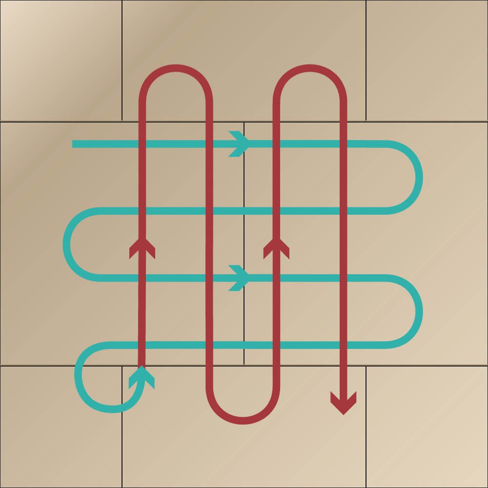 11_reinigung_kreuzstrich Illustration Kreuzstrichverfahren Pinselstriche erst horizontal, dann vertikal.